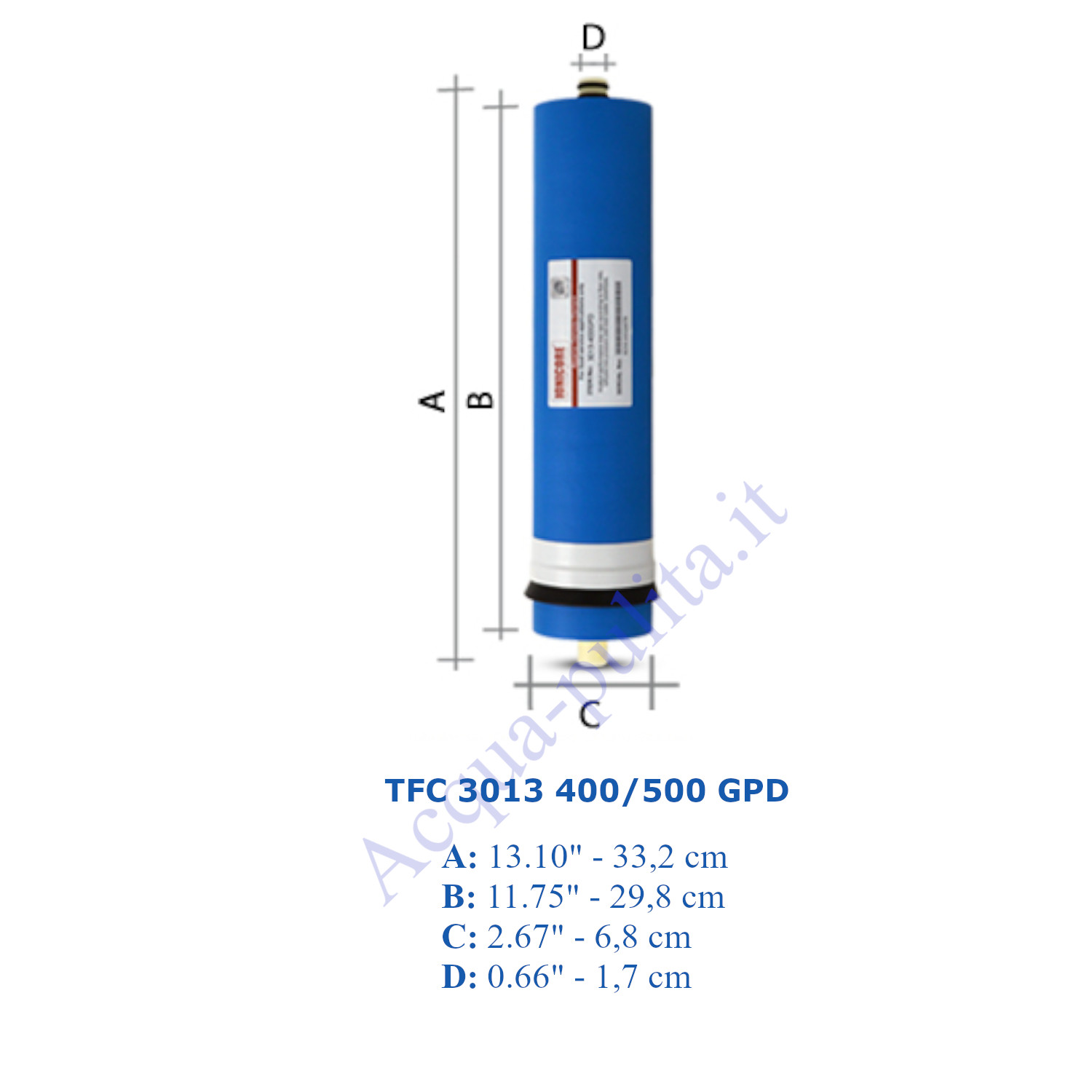 Membrana RO TFC 3013 400 GPD Ionicore ad osmosi inversa in spirale avvolta ad alta reiezione e portata che rimuove fino al 98% dei solidi disciolti.