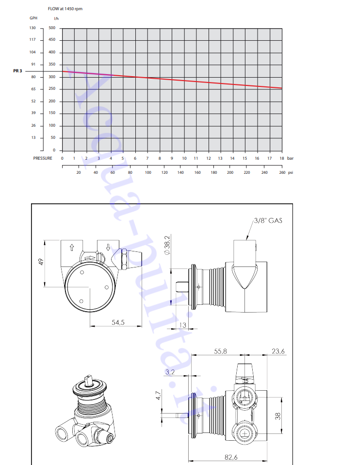 Pompa Nuert 300 L/h con attacchi femmina da 3/8".